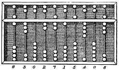 Positional Numbering Systems